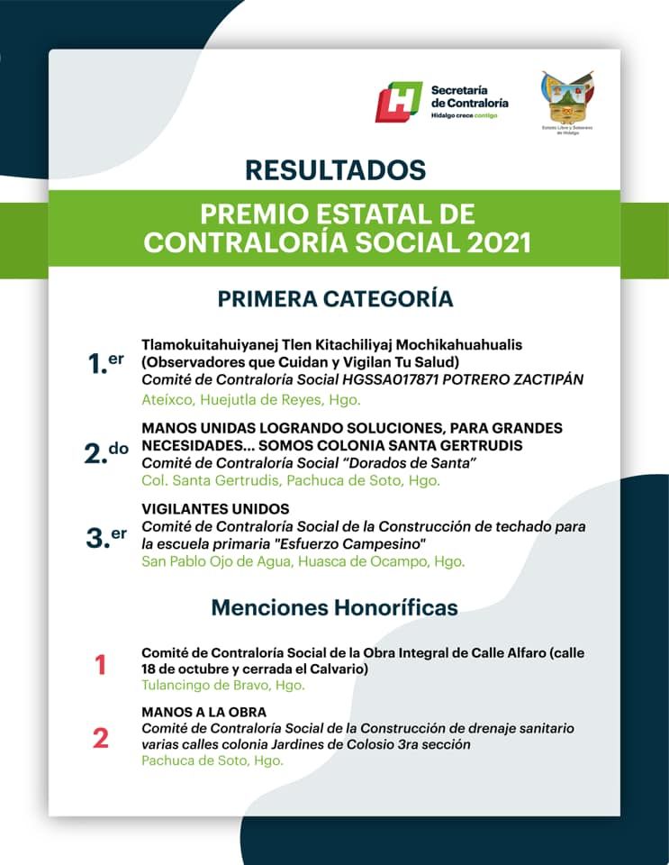 PREMIO ESTATAL DE CONTRALORÍA SOCIAL 2021